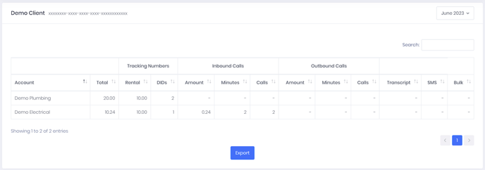 account-management-monthly-summary