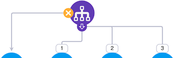 advanced-call-flow-ivr-action-options-default
