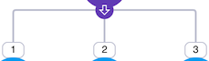 advanced-call-flow-ivr-action-options