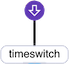 advanced-call-flow-time-action-filter-switch