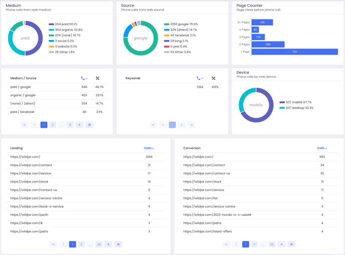 reports-web-attribution-ui