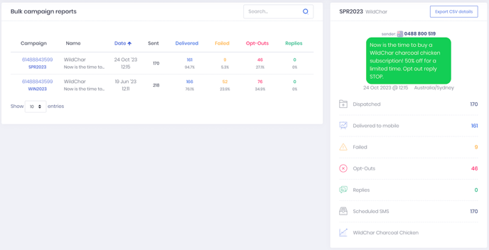 sms-bulk-reports